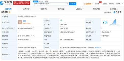寒武紀攜手臺州布局智算新藍圖，AI算法開發引領產業升級