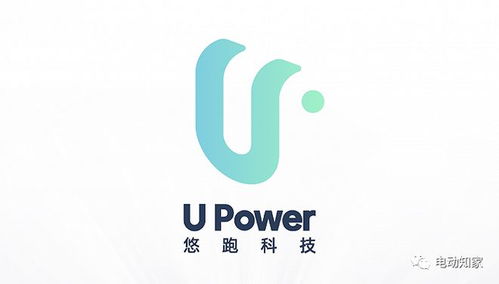 智能驅(qū)動(dòng)未來(lái) 汽車(chē)企業(yè)集團(tuán)總部落戶合肥，人工智能理論與算法軟件開(kāi)發(fā)引領(lǐng)產(chǎn)業(yè)變革